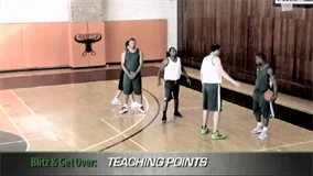 How Use, How To Defend Ball Screens