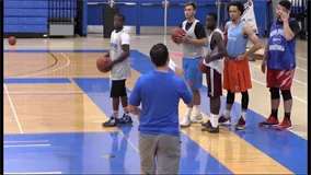 Sysko's Sports Productions - Run and Flow Transition Offense