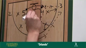 Zone Quick Hitters