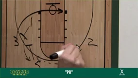 Man-to-Man Quick Hitters