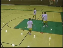 Simplified Offenses For Youth Basketball