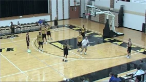 The Complete Guide To Ball Screen Defense