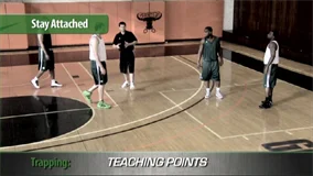 How Use, How To Defend Ball Screens