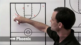 Crunch Time Playbook:  Inbounds Plays