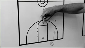Crunch Time Playbook:  Inbounds Plays