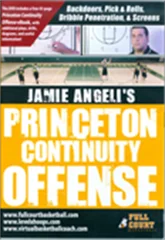 Princeton Contuity Offense