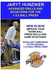 Drills &Situations 1-2-2 Ball Press